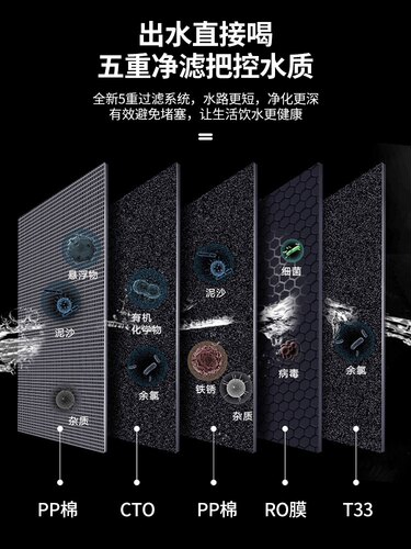 华津时代HJ-50G滤芯套装招财机滤芯直饮机10寸滤芯进口净化 - 图0