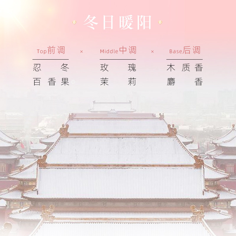 宫丽美白身体乳女香味持久烟酰胺 宫丽身体乳/霜