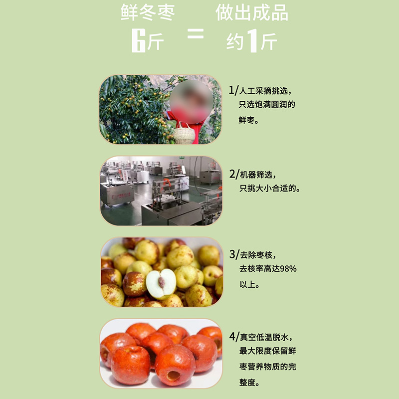 送礼礼盒脆枣礼盒黄骅脆冬枣网红小吃免洗红枣无核酥脆枣办公零食