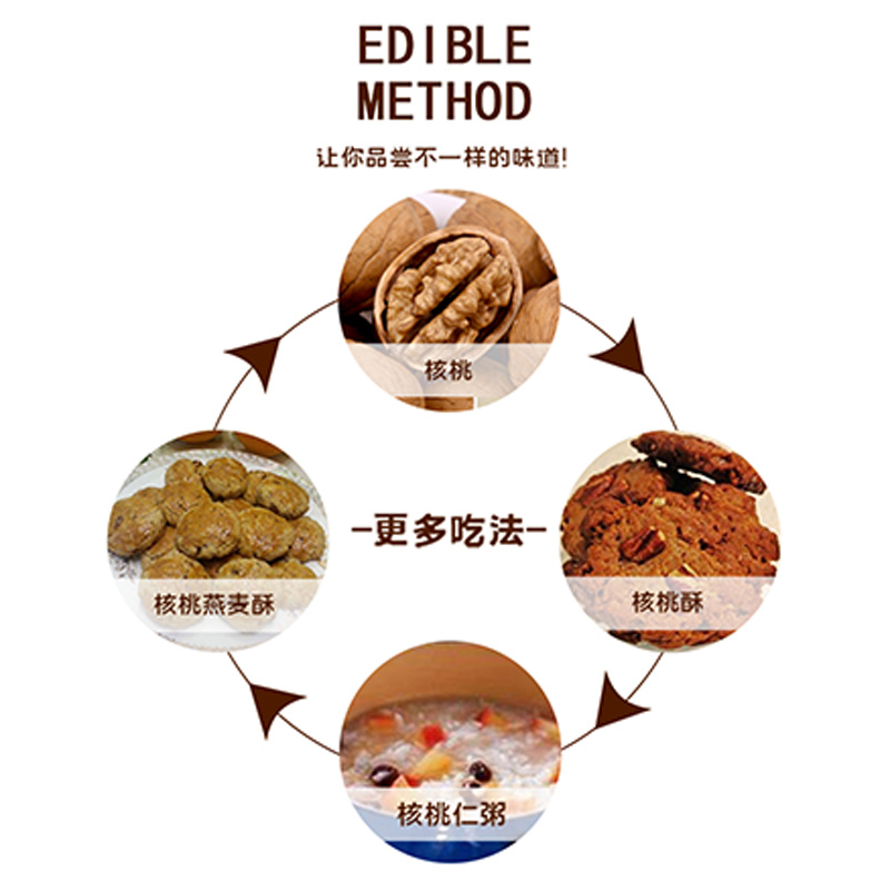 枣乐趣薄皮核桃新疆阿克苏核桃孕妇零食坚果原味特产核桃