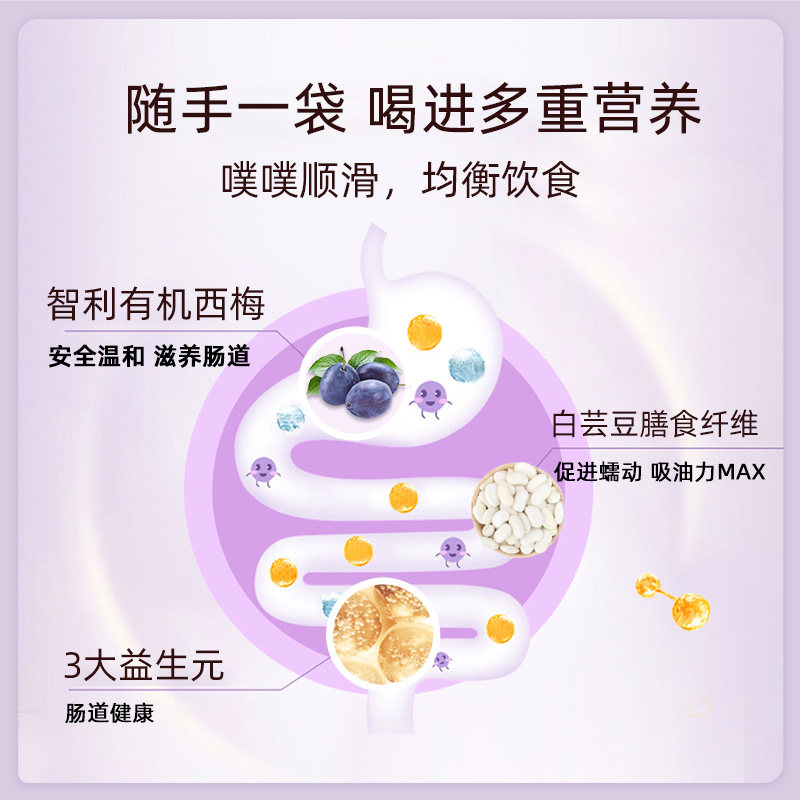 mama mujer慕婕西梅汁排便无蔗糖 Mama Mujer膳食纤维/果蔬纤维