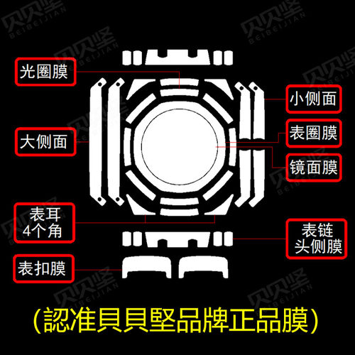 适用于爱彼皇家橡树AP15407手表贴膜AP15400白熊猫保护膜 表盘41mm外表圈表链表扣膜后盖背膜 - 图1