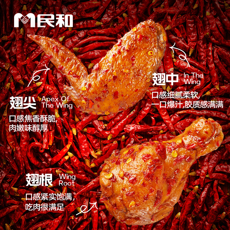 民和尖叫鸡翅奥尔良香辣翅中生鲜炸鸡烤翅组合空气炸锅半成品