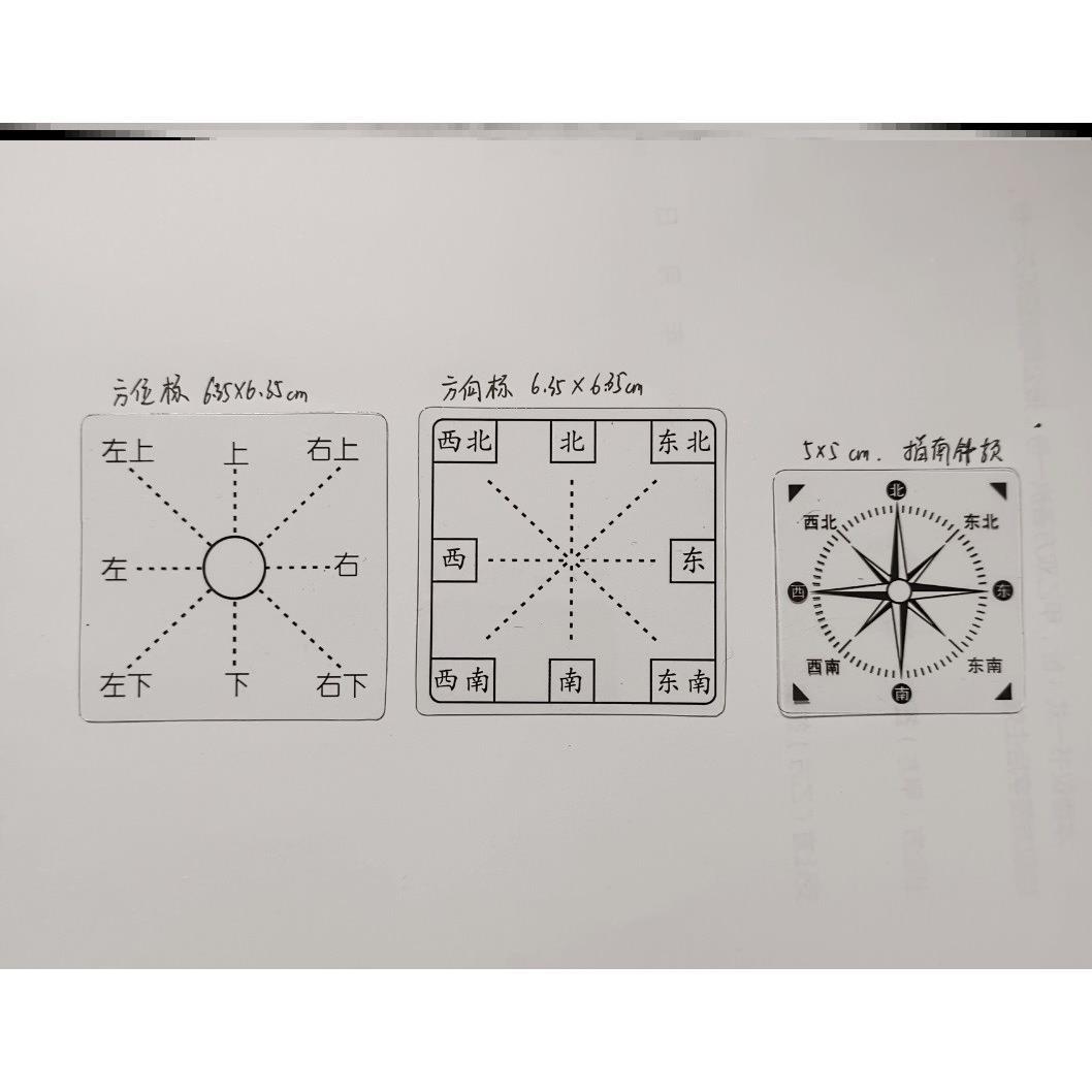 方向板学具认识位置与教具东南西北方向标方位认知教具方向标识贴 - 图1