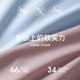 Cloud underwear women's traceless sports bra