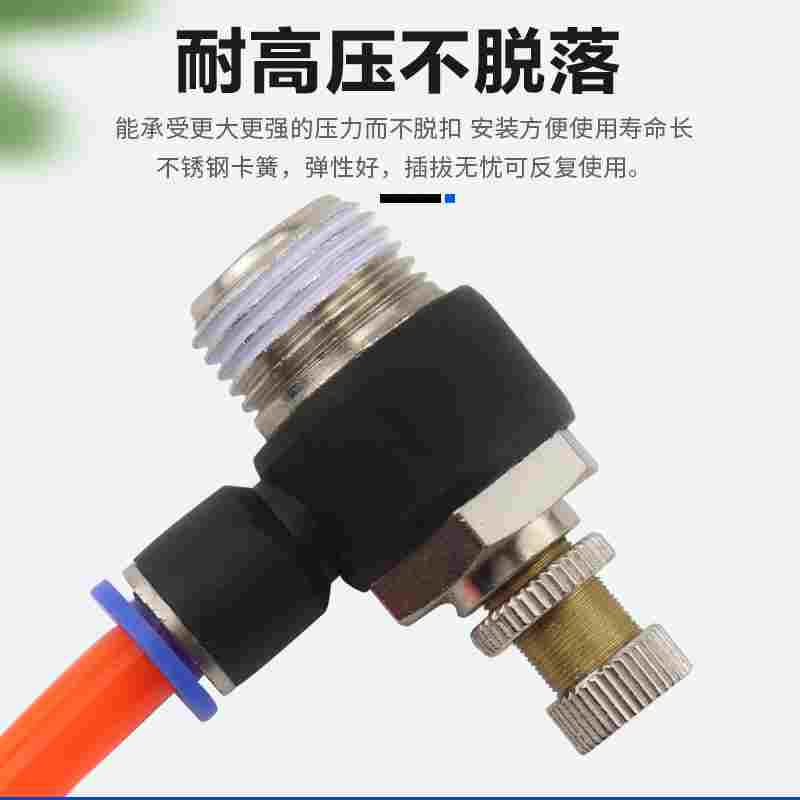 气动快速SL6-01白色节流阀SL8-02插管接头可调SL4-M5/10-03/12-04 - 图0