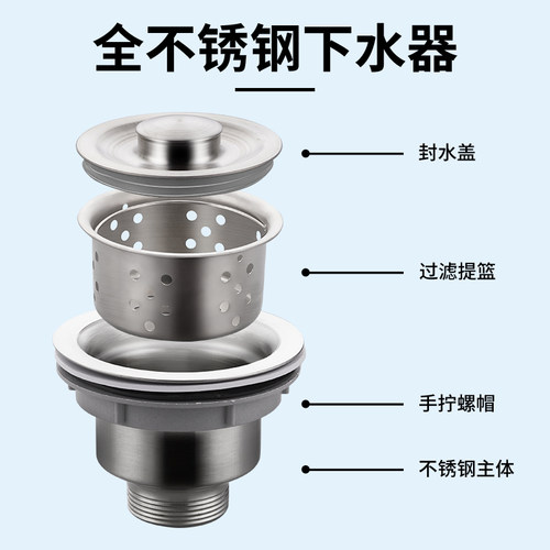 厨房洗菜盆下水管管道配件水槽双槽水池下水器洗碗池排水管子套装 - 图2