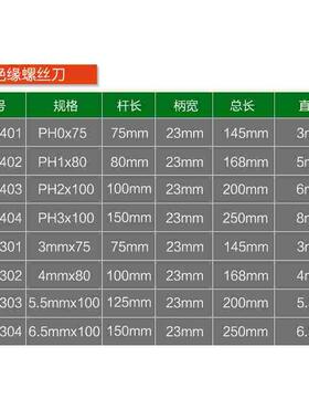 钢盾绝缘一字螺丝刀耐10000v高压电工专用工具VED螺丝批平口起子