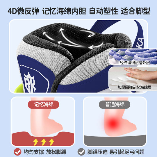 Роликовые коньки Балка для мальчиков Full Flash