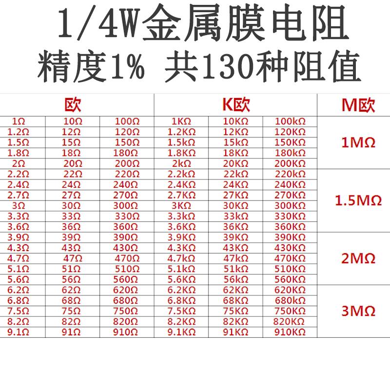 焊接练习电阻器LED灯金属膜电阻1/4W 100欧 1K 2K 4.7K 7.5K 200K