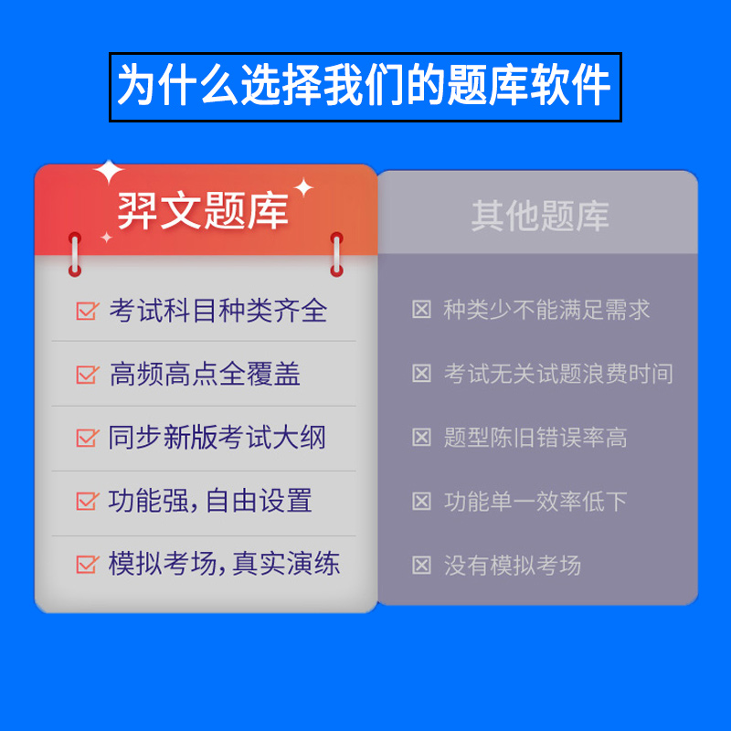 2024年银行从业资格证考试真题库初级中级个人理财法律法规贷款风险管理公司信贷教材书籍网课历年真题试卷电子版软件APP刷密押题-图2