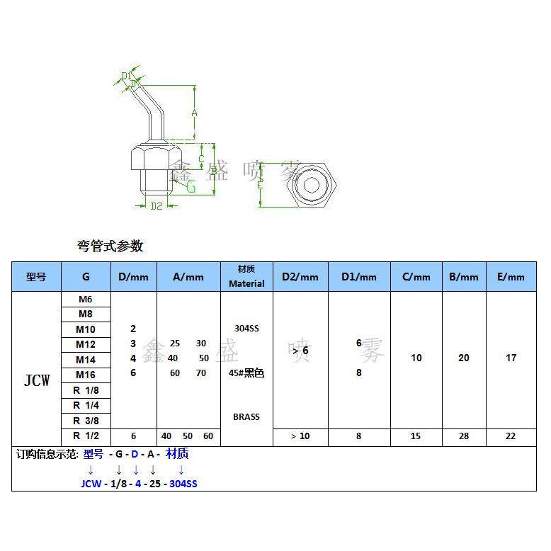 不锈钢喷头1分牙弯管式CNC数控机床走心机高压万向球形可调节喷嘴,淘宝优惠券,粉丝福利购,淘宝优惠卷
