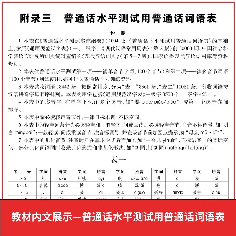 新版2024全国普通话考试专用教材水平测试题库试卷训练教程国家普通话证书等级考试浙江苏广西贵州湖北安徽省含配套听力命题普通话 - 图3