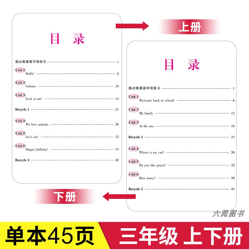 三年级上册下册英语同步练字帖笔墨先锋小学生3年级英语衡水体字帖练习同步课本教材书字母描红临摹写字帖人教版每日一练课课练 - 图0