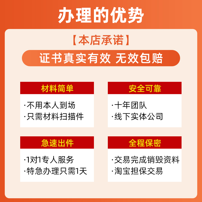 公证翻译出生亲属关系学历驾照护照成绩无犯罪户口本留学海牙认证 - 图3