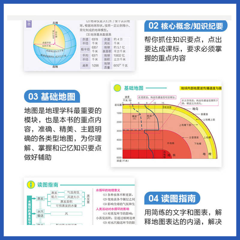 备考2024新教材新高考高中地理图文详解地图册山西专版 北斗地图高中地理适用高中教辅区域地理基础知识专项核心考点集训中学地理 - 图0