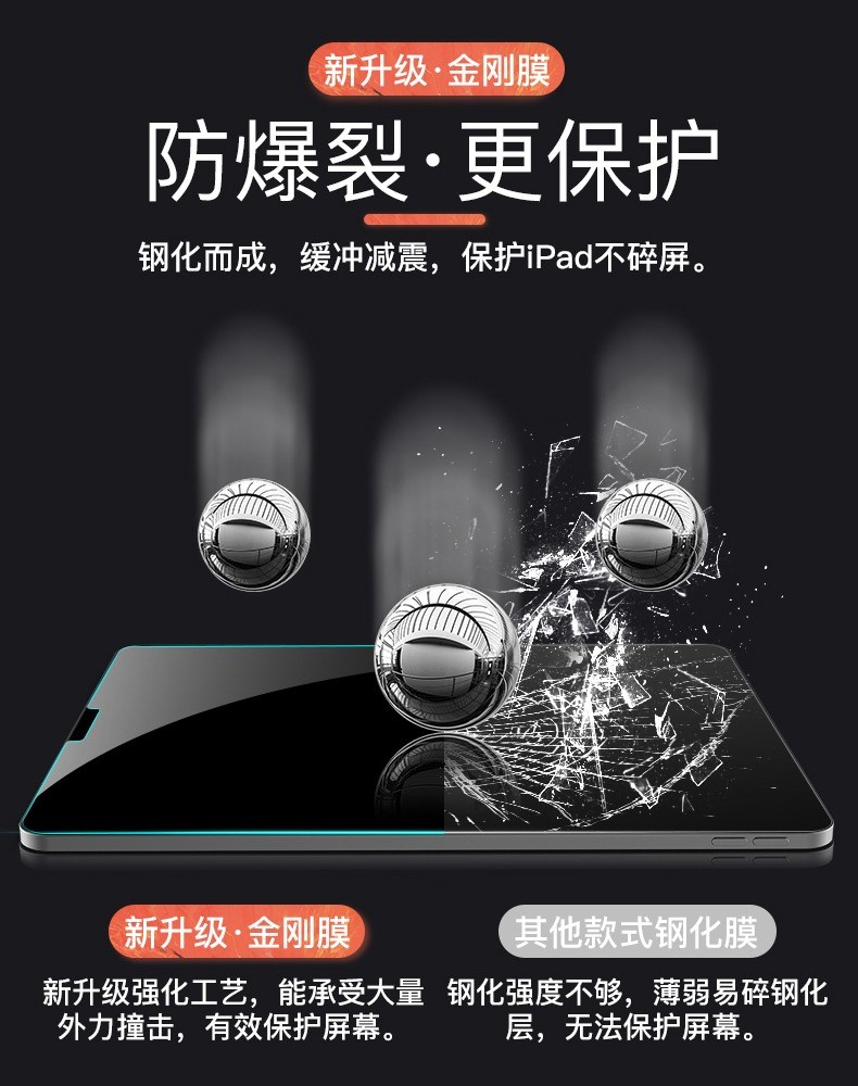 For Samsung Galaxy Tab S4 S5e 3D Tablet Screen Hydrogel for - 图1