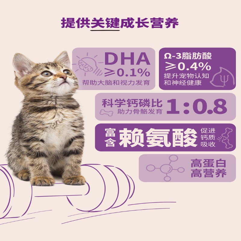 星益生趣SC猫粮高蛋白低敏易吸收美毛健骨无谷幼猫全价猫粮1.13kg - 图1