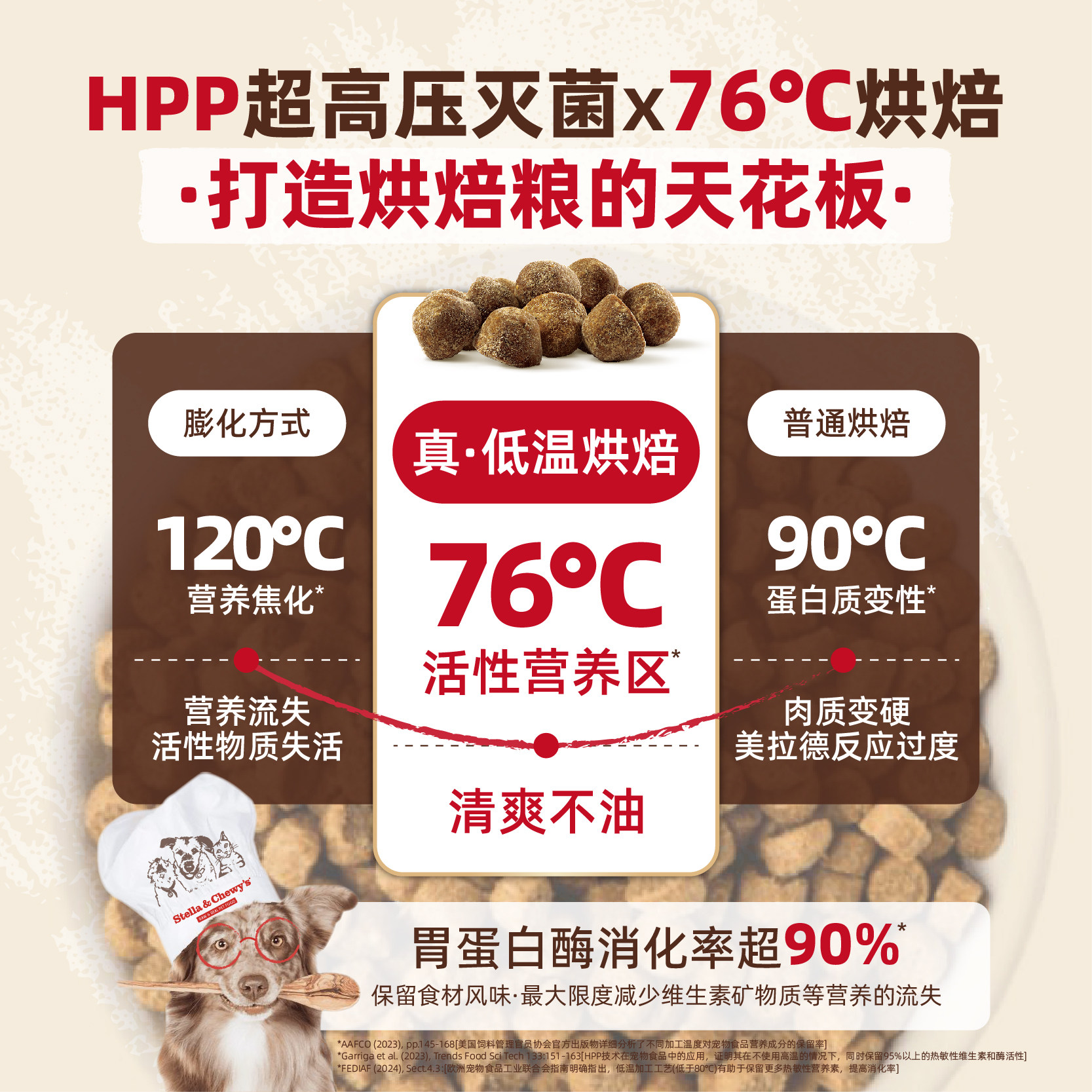 SC星益生趣进口烘焙狗粮鸭肉去泪痕小型犬幼主食冻干宠物粮小颗粒,淘宝优惠券,粉丝福利购,淘宝优惠卷