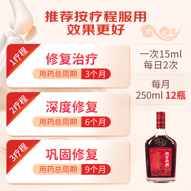  天益寿医药风湿骨外伤