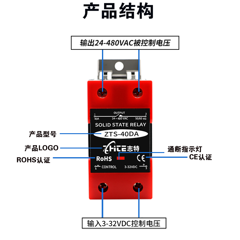 固态继电器带散热器一体导轨SSR-40DA直流控交流24V220V模块60DA - 图1