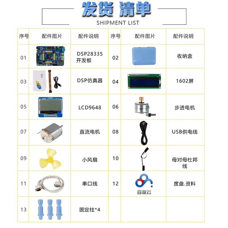 TMS320F28335开发板 dsp开发板/学习板 28335入门学习推荐核心板-图2