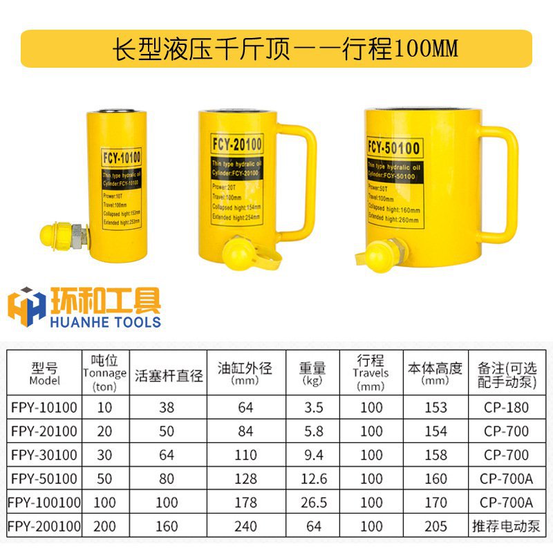 分离式液压千斤顶超薄型短型长型大吨位分体油缸 泵顶10T/20T/30T - 图2