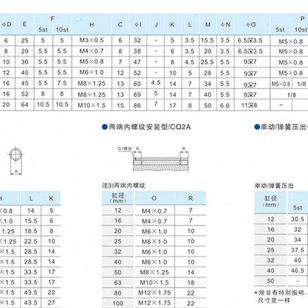 3DB/3型薄CC2/6330Q6B2B/30Q-DM-Q-6D6303DM气缸QCDB2-302CD - 图3