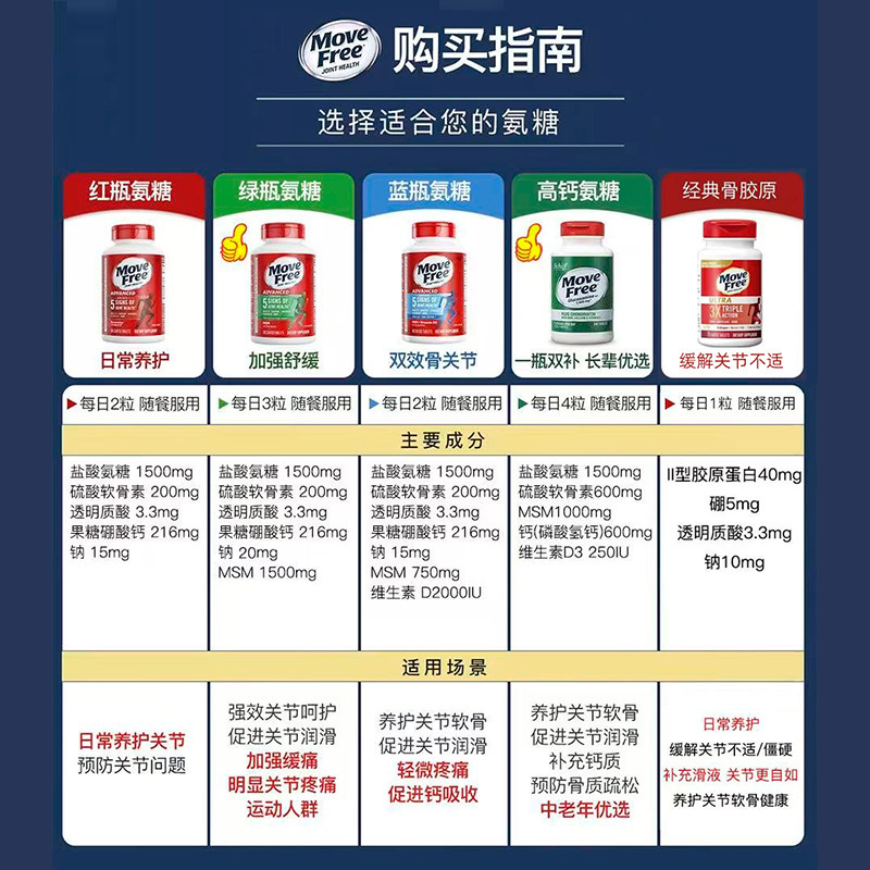 美国进口MoveFree益节氨糖软骨素钙片维骨力氨基葡萄糖绿120粒