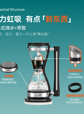 乐时及物咖啡机美式家用咖啡壶