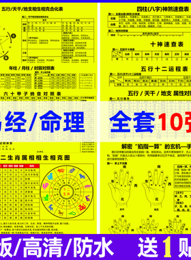 手掌诀天干地支五行时辰八字速查