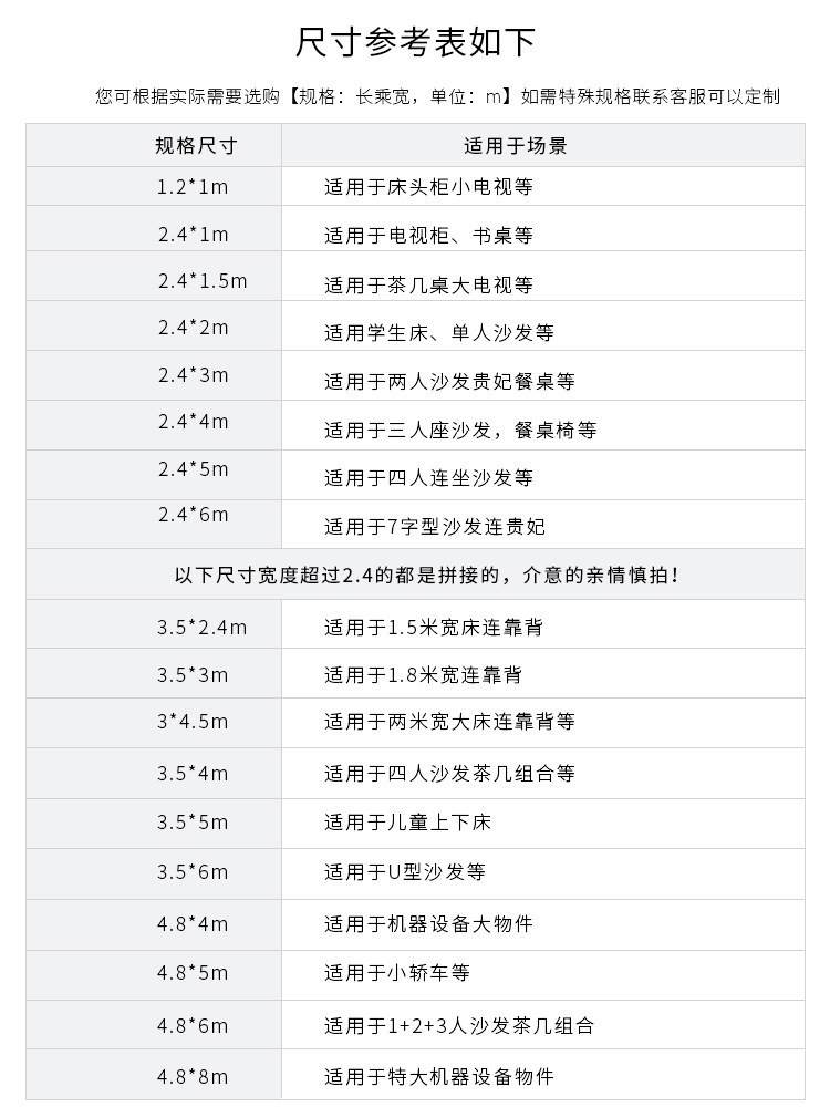 家具防尘布床遮灰布遮盖防灰尘罩布大盖布家用沙发遮尘布遮挡布料 - 图2