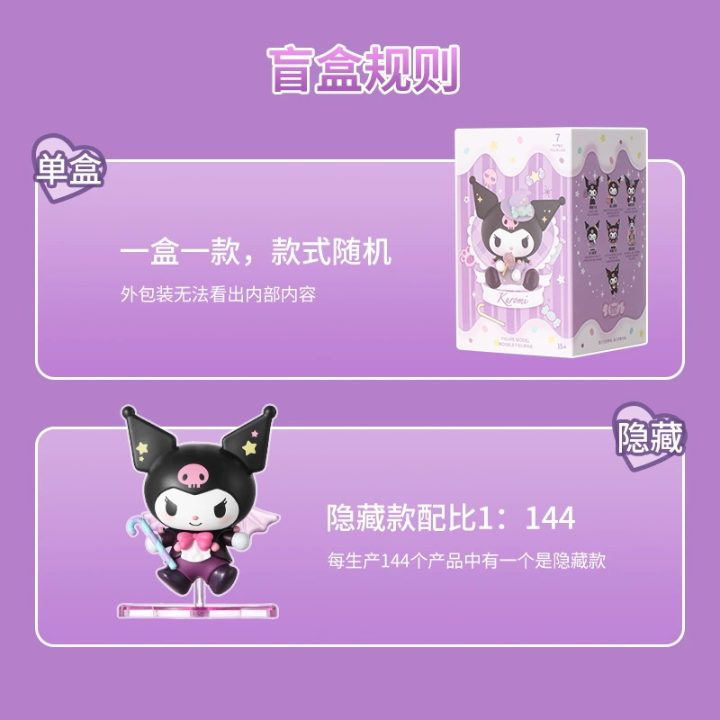 MINISO名创优品Kuromi不给糖就捣蛋系列盲盒摆件手办桌面玩具礼物 - 图2