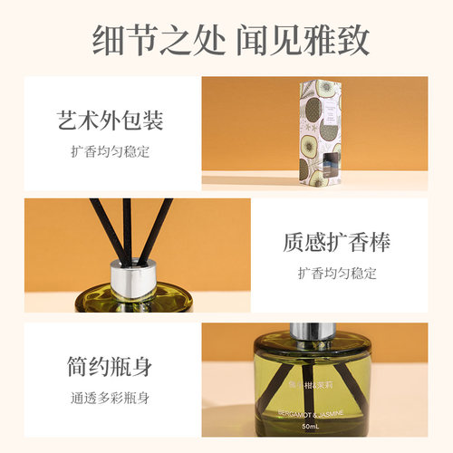 MINISO名创优品水果系列车载香薰家用卧室厕所办公室内客厅补充液 - 图2