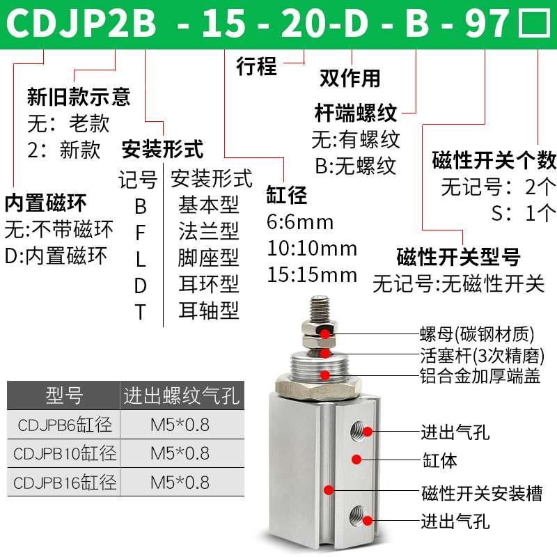 小型气动迷你双动微型针型气缸CDJPB/CDJP2B6-10-15-5/10D/15/20D - 图3