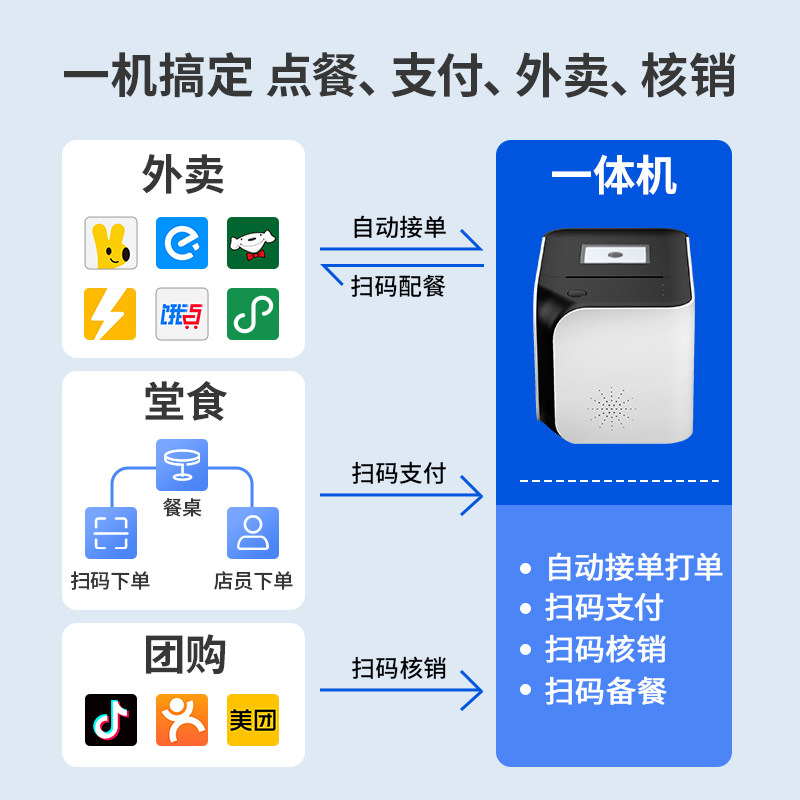 水獭掌柜餐饮收银系统管理收款机 水獭掌柜收款机