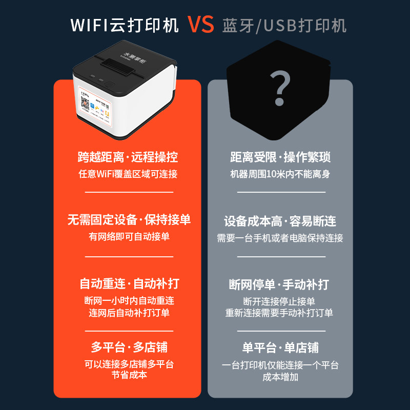水獭掌柜美团外卖饿了么热敏小票机 水獭掌柜热敏/热转印打印机