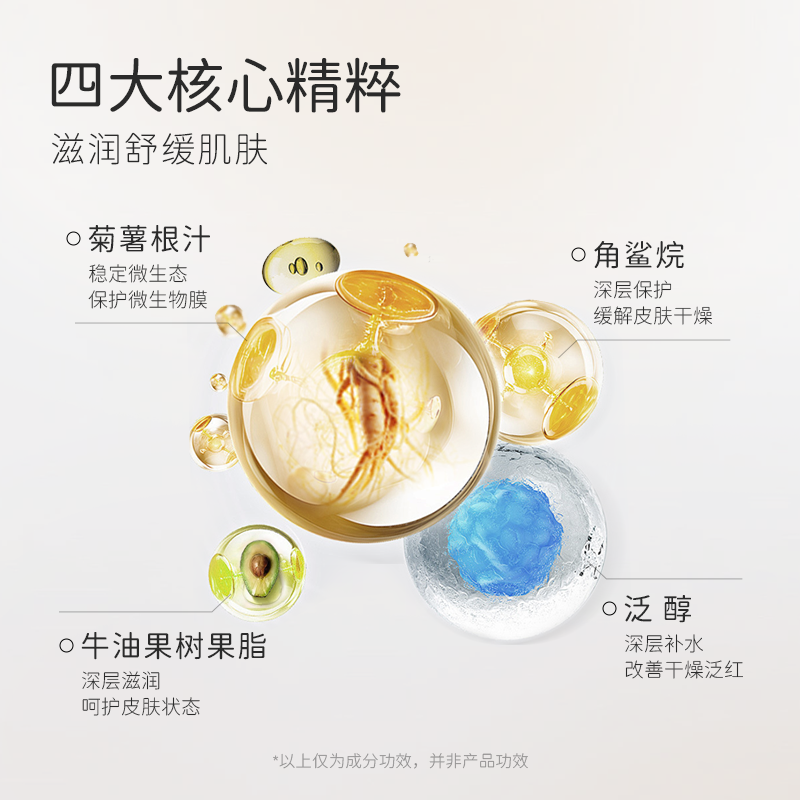 芮洣舒婴幼儿童保湿精华面霜身体霜宝宝舒缓保湿补水特护霜组合
