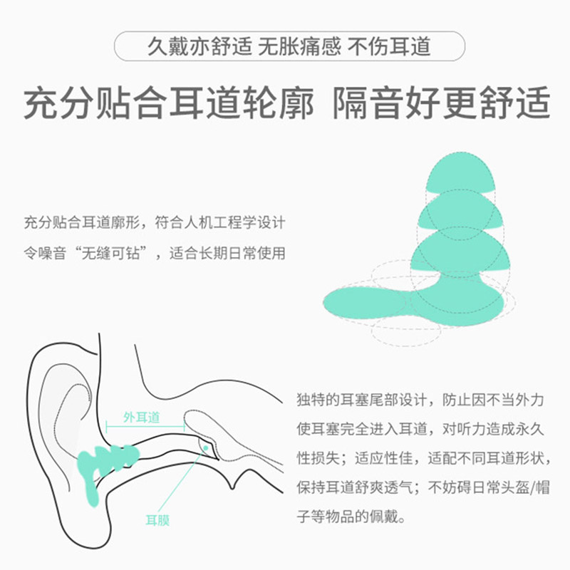 德国耳塞防进水超级隔音防吵闹防打鼾睡眠睡觉专用专业降噪神器-图0