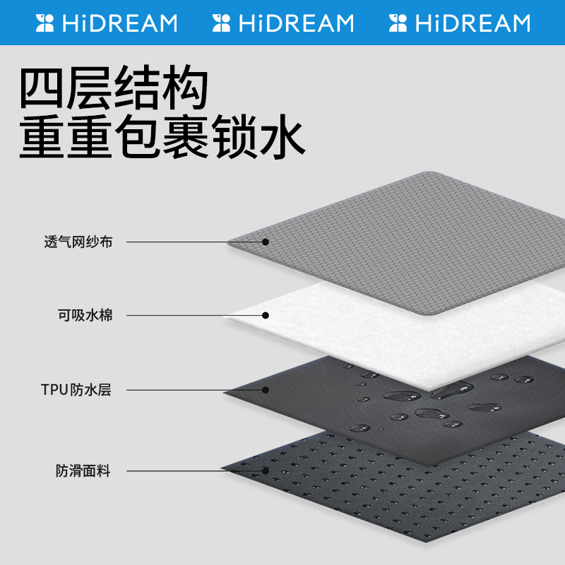 HiDREAM宠物隔尿垫狗狗防水可水洗透气吸水防漏大尺寸尿垫狗用品 - 图1