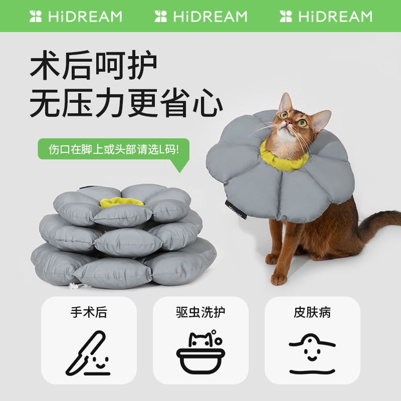 HiDREAM伊丽莎白圈猫咪软头套猫咪绝育幼猫防舔反光防水狗耻辱圈-图1