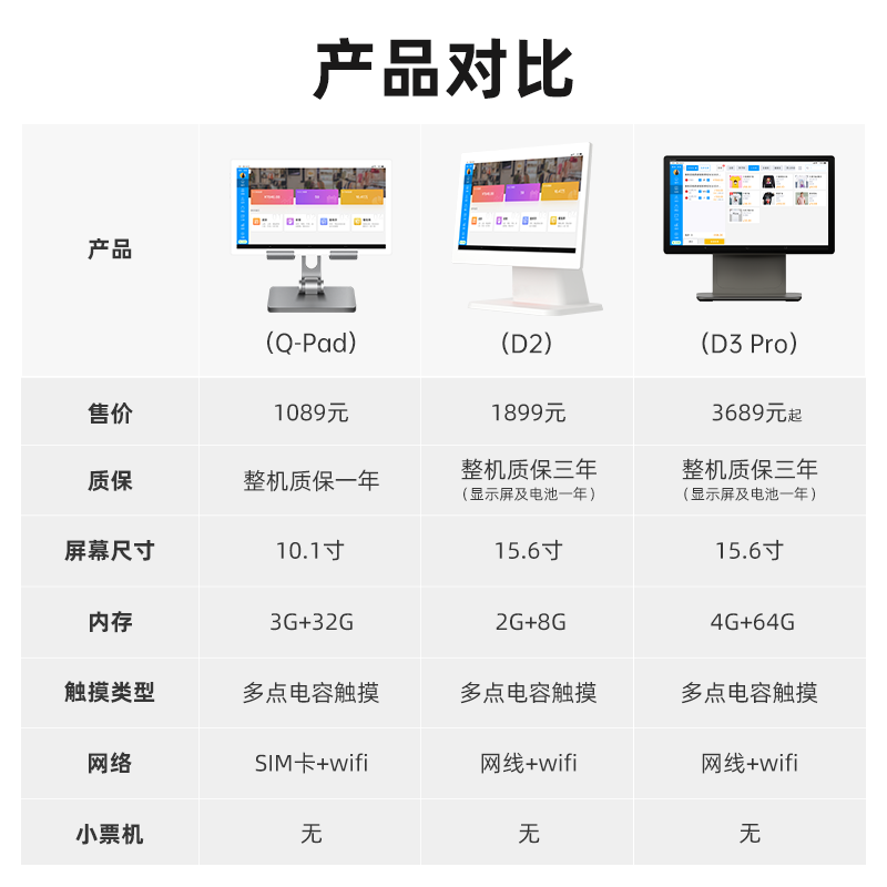 【服装店专用】收银机套餐秦丝慧店宝会员积分储值大屏管理系统一体机童装内衣收银女装收银日进斗金零售系统 - 图2