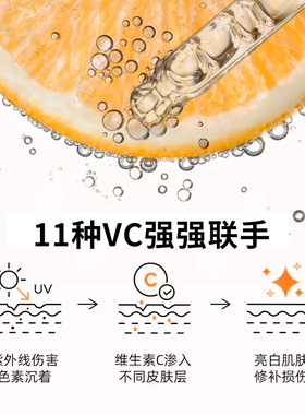 BAO Laboratory【米奇科宁专属2J】原型vc15%维c精油8支