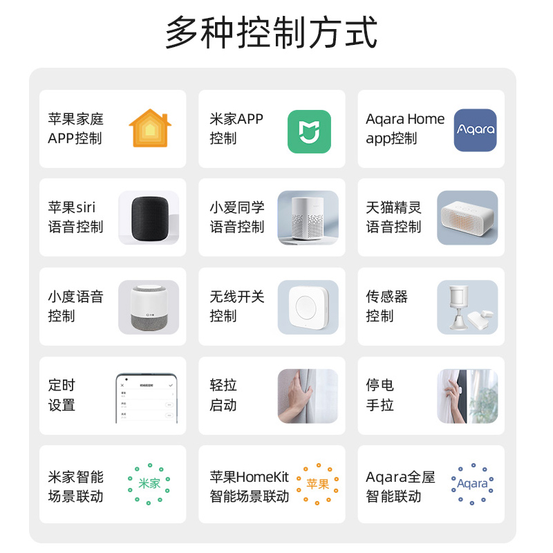 Aqara绿米电动窗帘轨道HomeKit智能小爱同学全自动米家Zigbee电机 - 图0