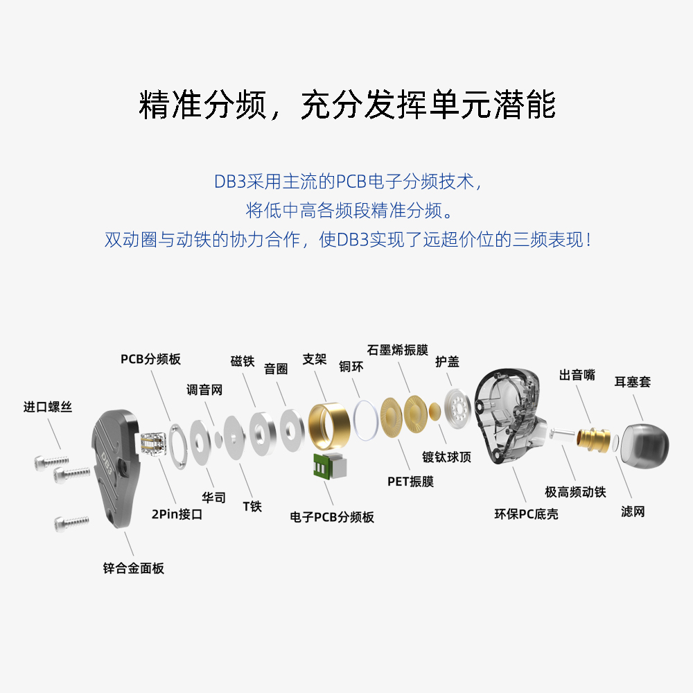 NiceHCK-DB3 两圈一铁单边混合三单元2pin可换线动铁圈铁原道耳机 - 图0