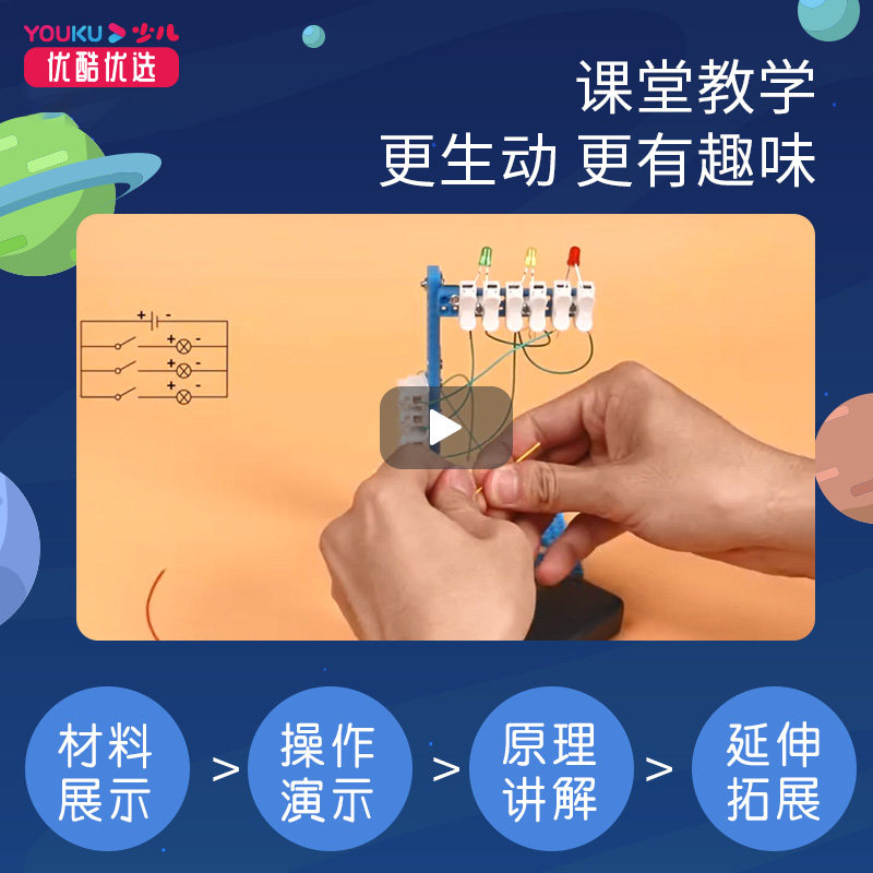 小小优酷科学启蒙实验趣味游戏学生 小小优酷科学实验