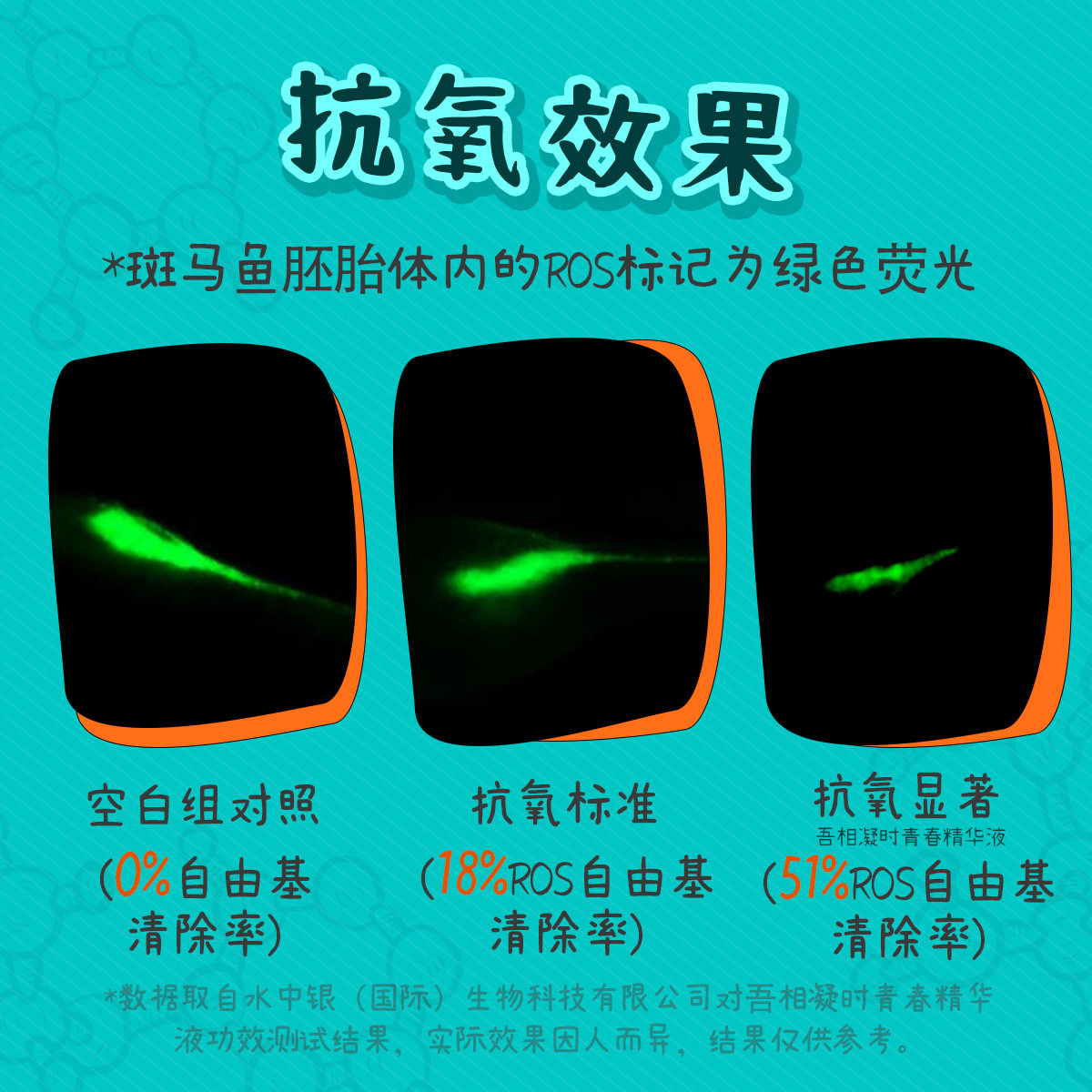 吾相日出0.1%euk134虾青素vc精华液 吾相液态精华