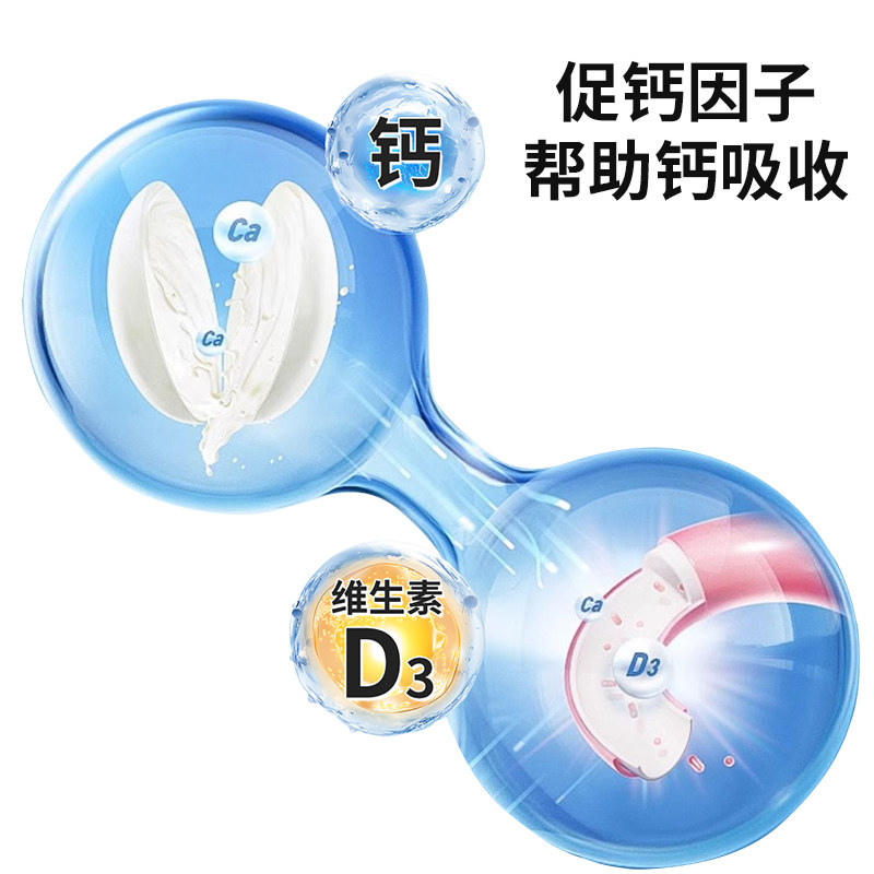 狗狗钙片猫咪补钙健骨大中幼小型犬金毛宠物专用关节保营养卵磷脂,淘宝优惠券,粉丝福利购,淘宝优惠卷