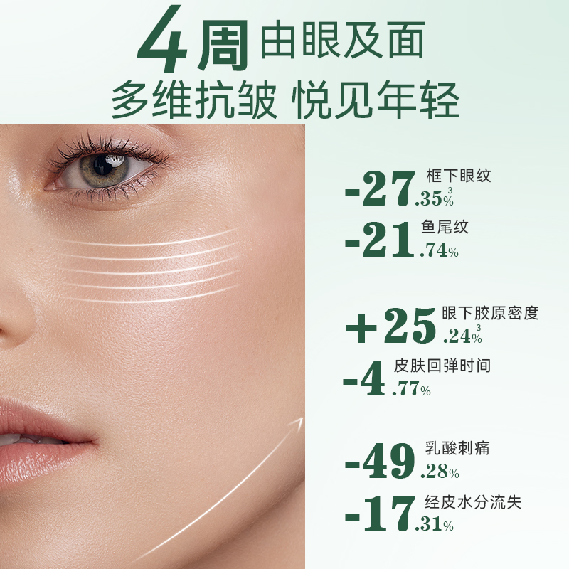 讲草堂清悦系列护肤七件套礼盒装控油保湿舒缓抗皱紧致