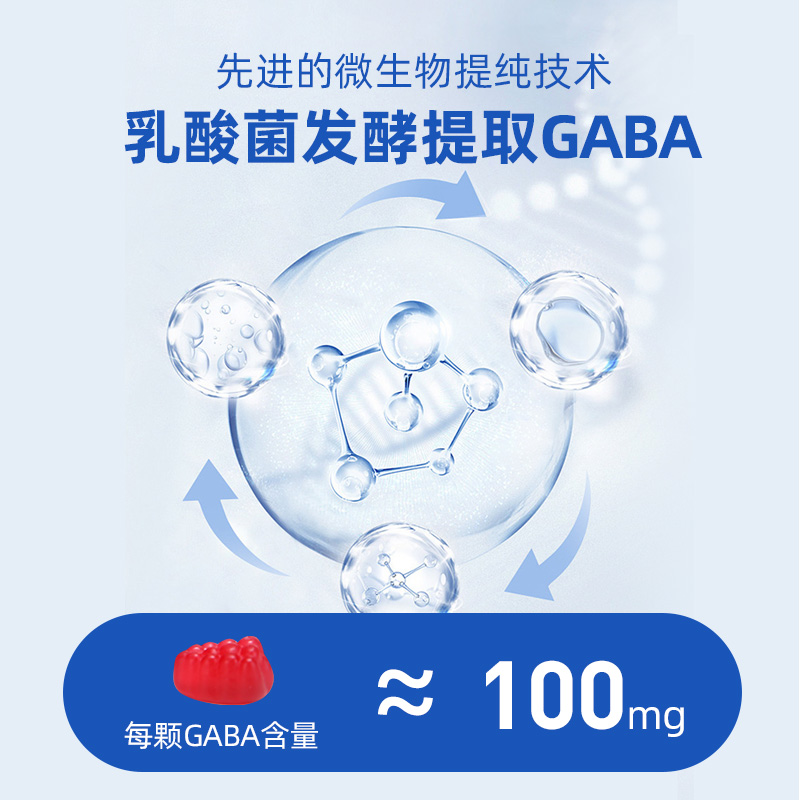 【香港直邮】二代金标版GNITE氨基丁酸安睡gaba非褪黑素睡眠软糖